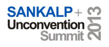 Sociaal investeerders opgelet: Fabric Plus genomineerd voor de Sankalp Award 2013