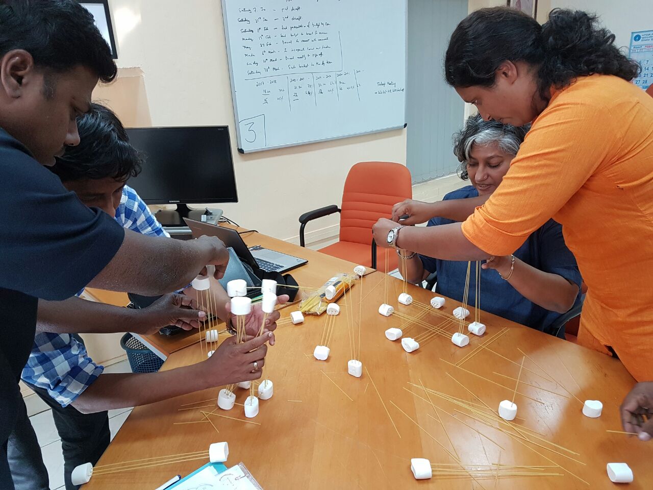 Inspiring team building workshop at Mandala Apparels