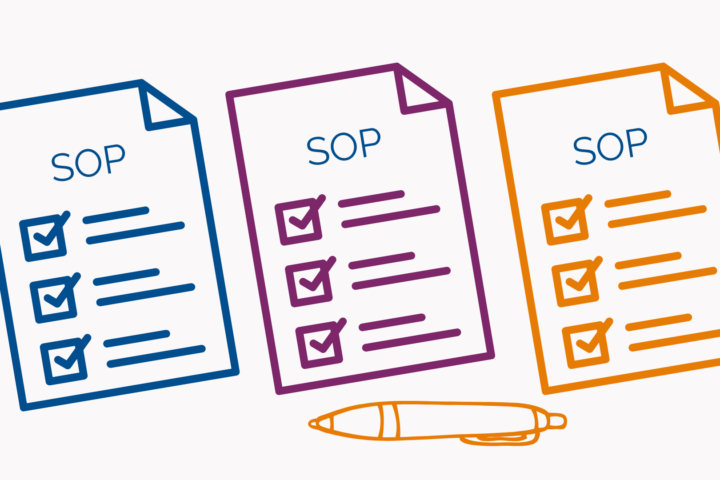 Images of Standard Operating Checklists